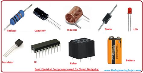 Basic Electronic Components .